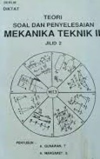 Image of Diktat Teori Soal dan Penyelesaian Mekanika Teknik II Ed-5 Jilid 1