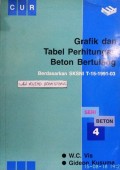 Grafik dan Tabel Perhitungan Beton Bertulang: Berdasarkan SKSNI T-15-1991-03
